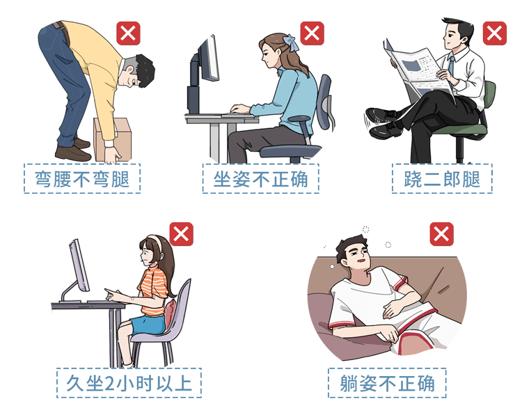 腰椎间盘突出的症状是什么 ?